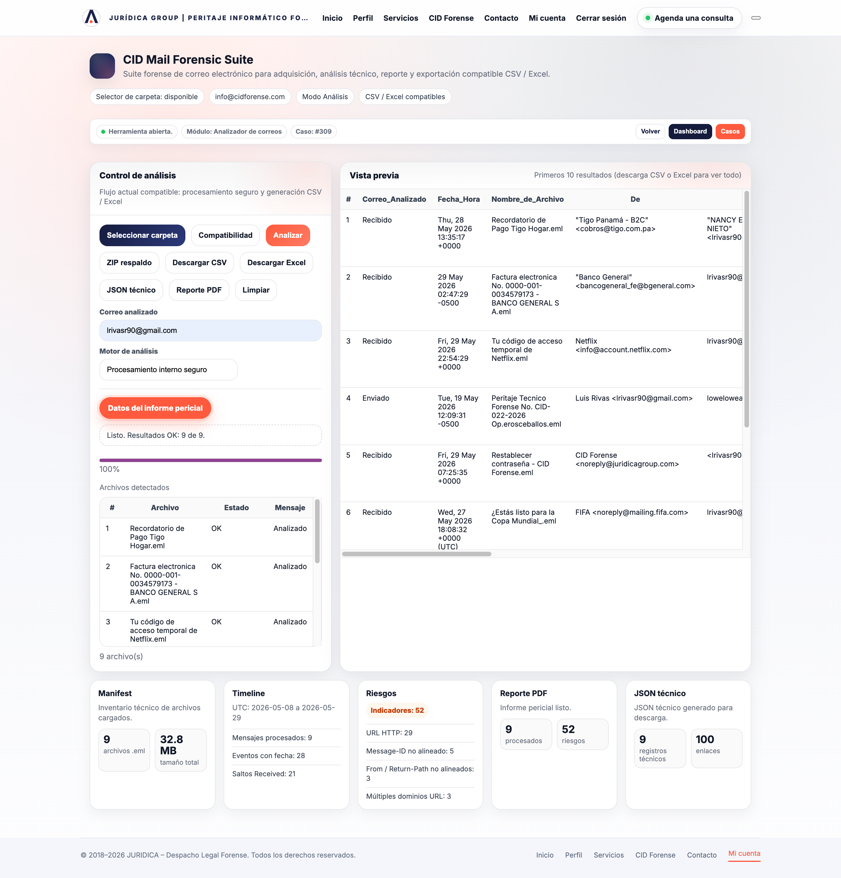 CID Mail Forensic Suite para análisis técnico de correos